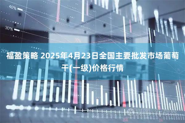 福盈策略 2025年4月23日全国主要批发市场葡萄干(一级)价格行情