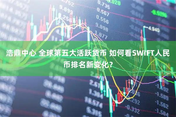 浩鼎中心 全球第五大活跃货币 如何看SWIFT人民币排名新变化？